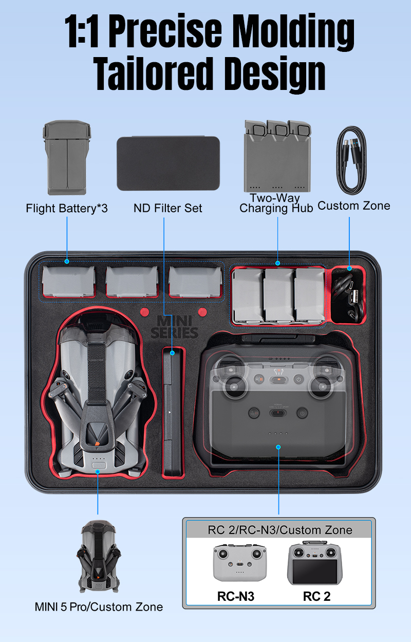 STARTRC Waterproof Hard Case W - Drone Rc Controller Belt のレビューと価格