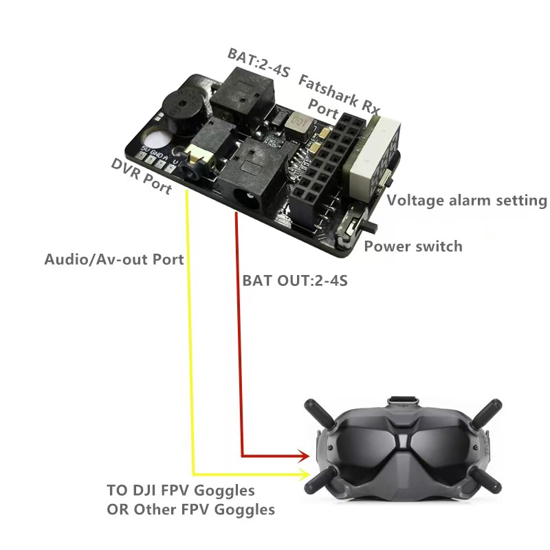 FPV Flight External Analog 5.8 - Drone Dji Rc N1 のレビューと価格