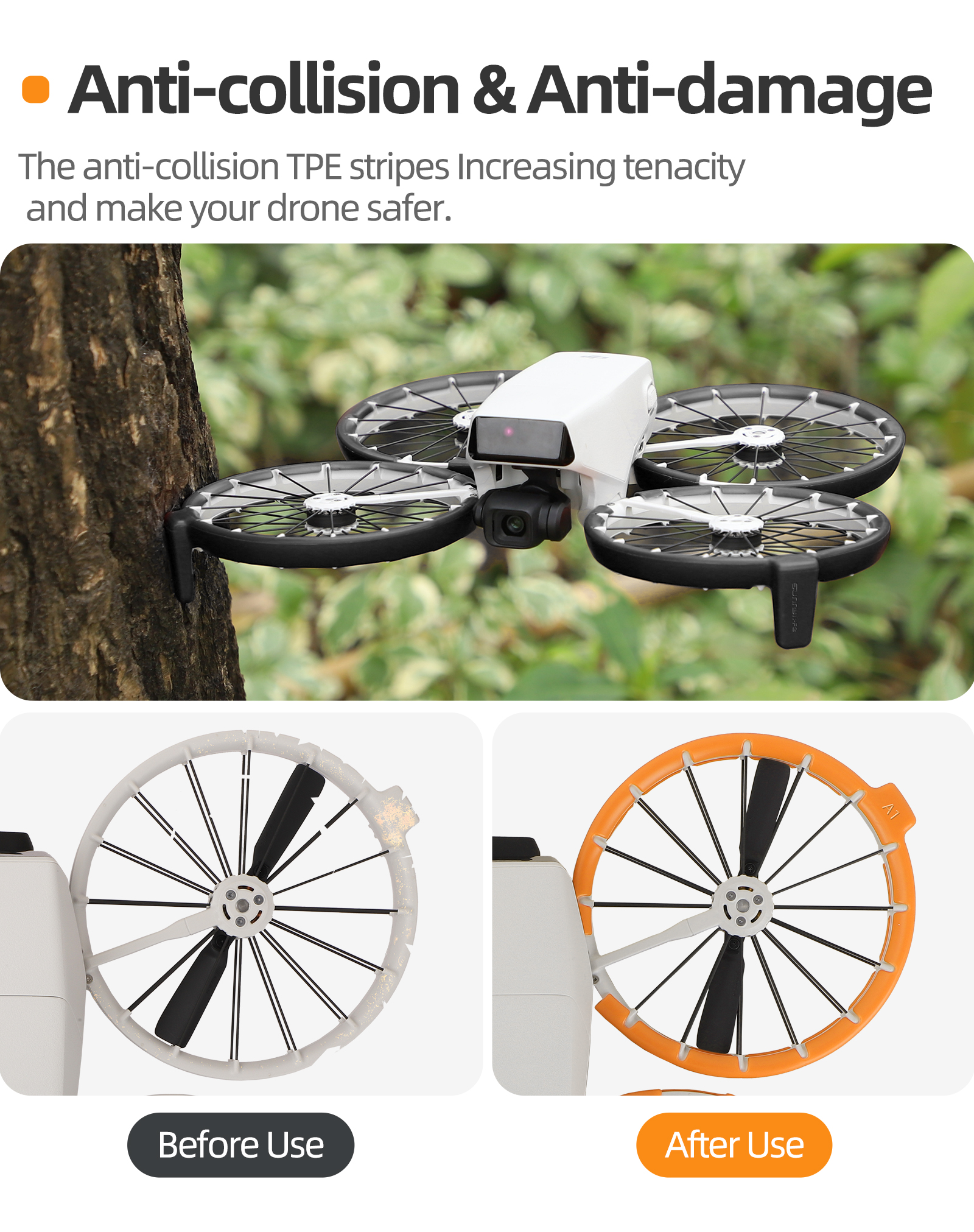 For DJI Flip Anti-collision Pr - Drone Propeller Guards のレビューと価格