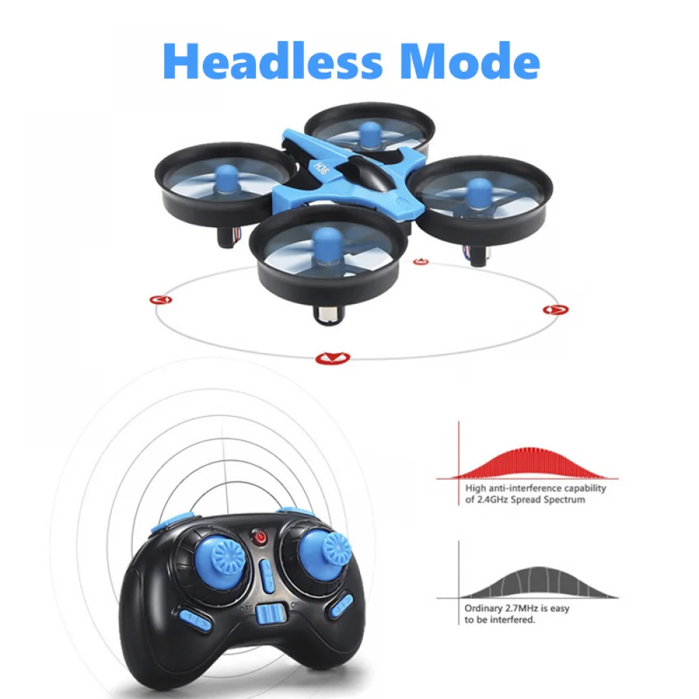 JJRC H36 Mini Rc Drone 4ch 6-A - Drone Vera Rc のレビューと価格