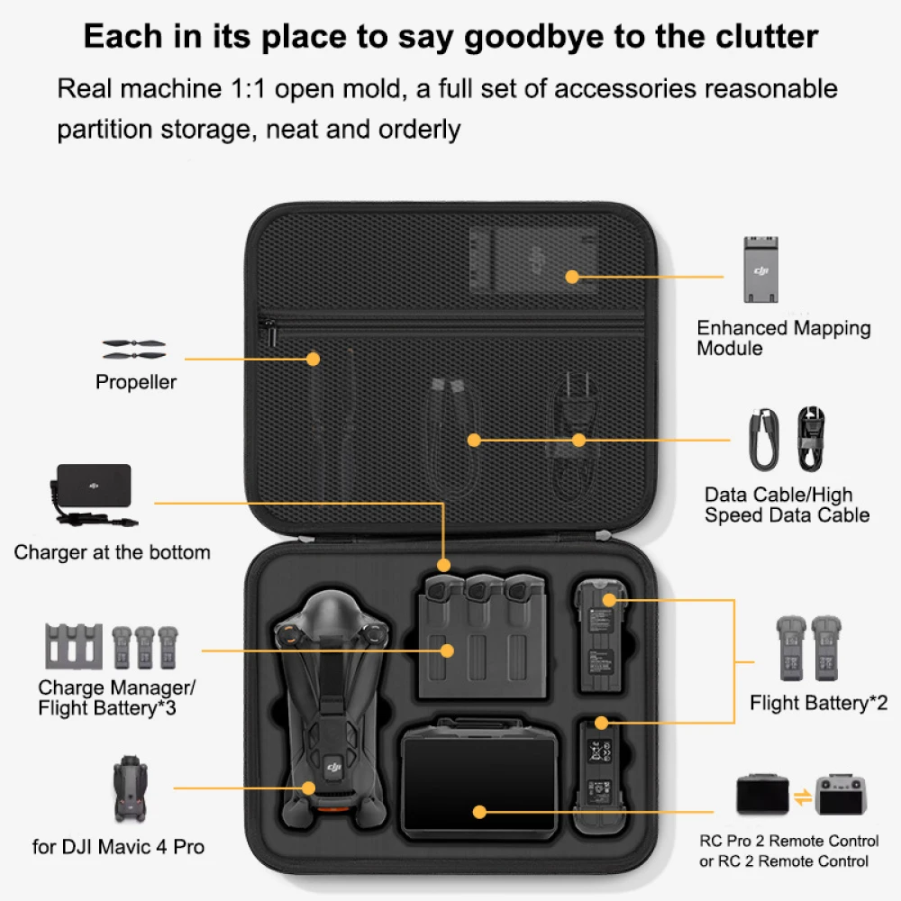 for DJI Mavic 4 Pro Case,Porta - Drone Ls Rc のレビューと価格
